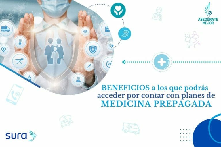 Blog 15 Beneficios a los que podrás acceder por contar con planes de medicina prepagada sura