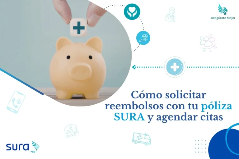 Blog 2 Cómo solicitar un reembolso en la Póliza Salud Global de SURA y agendar tus citas médicas