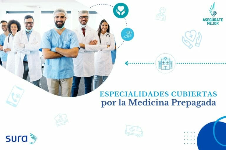 Blog 15 Descubre las especialidades que cubre la Medicina Prepagada de Sura