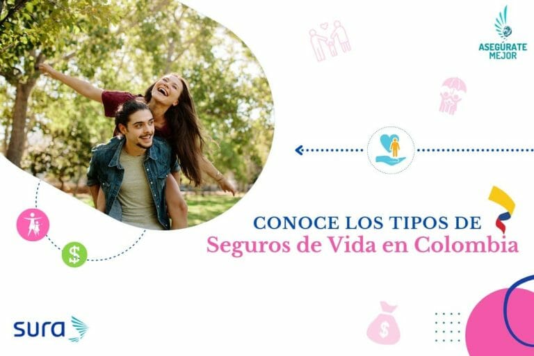 Blog 3 Cómo adquirir un seguro de vida en Colombia