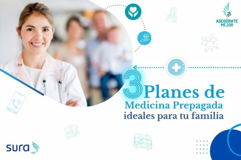 Blog 3 Planes de medicina prepagada