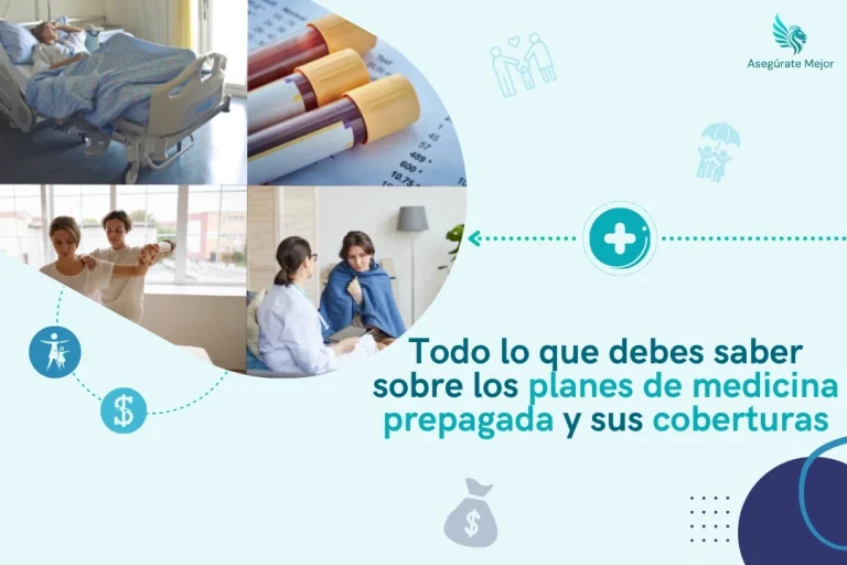 Blog 1 Qué es la medicina prepagada en Colombia