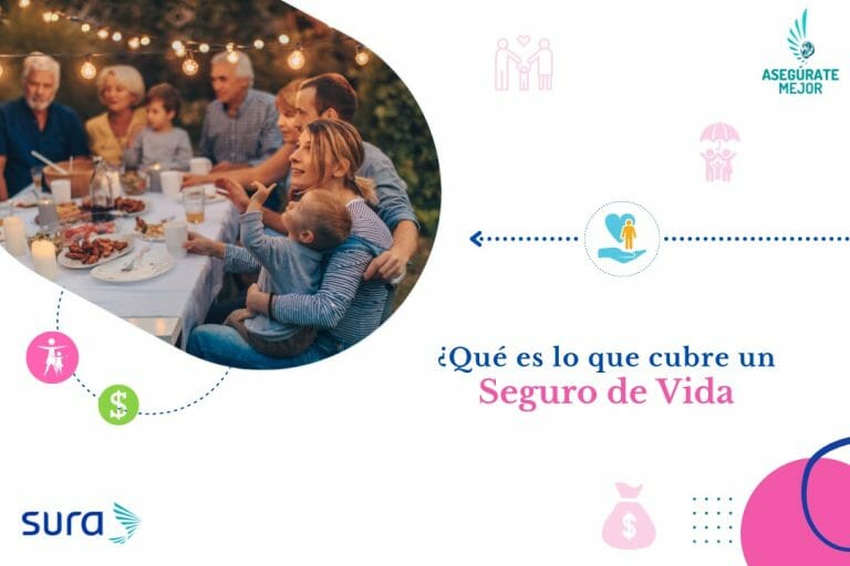 Blog 4 Qué es lo que cubre un seguro de vida