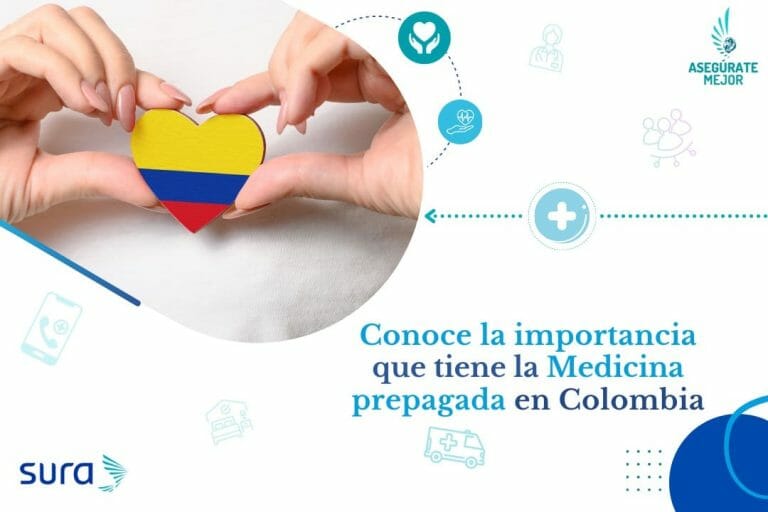 Blog 2 cual es la mejor medicina prepagada en colombia