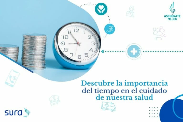 Blog 15 cuidado de la salud